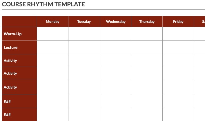 Course Planning & Design Tools – L&S Instructional Design Collaborative ...
